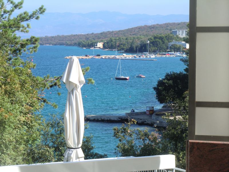 Aussicht vom Hotel